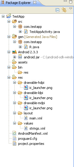 Android Project Structure