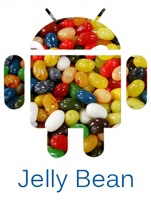Android Jelly Bean